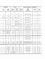 1974 Disc Brake Manual 053.jpg